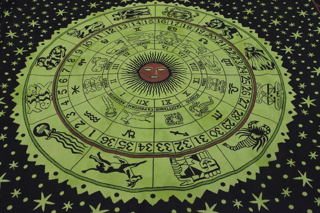 Wandtuch Sonne im Tierkreis – Astrologische Sternzeichen